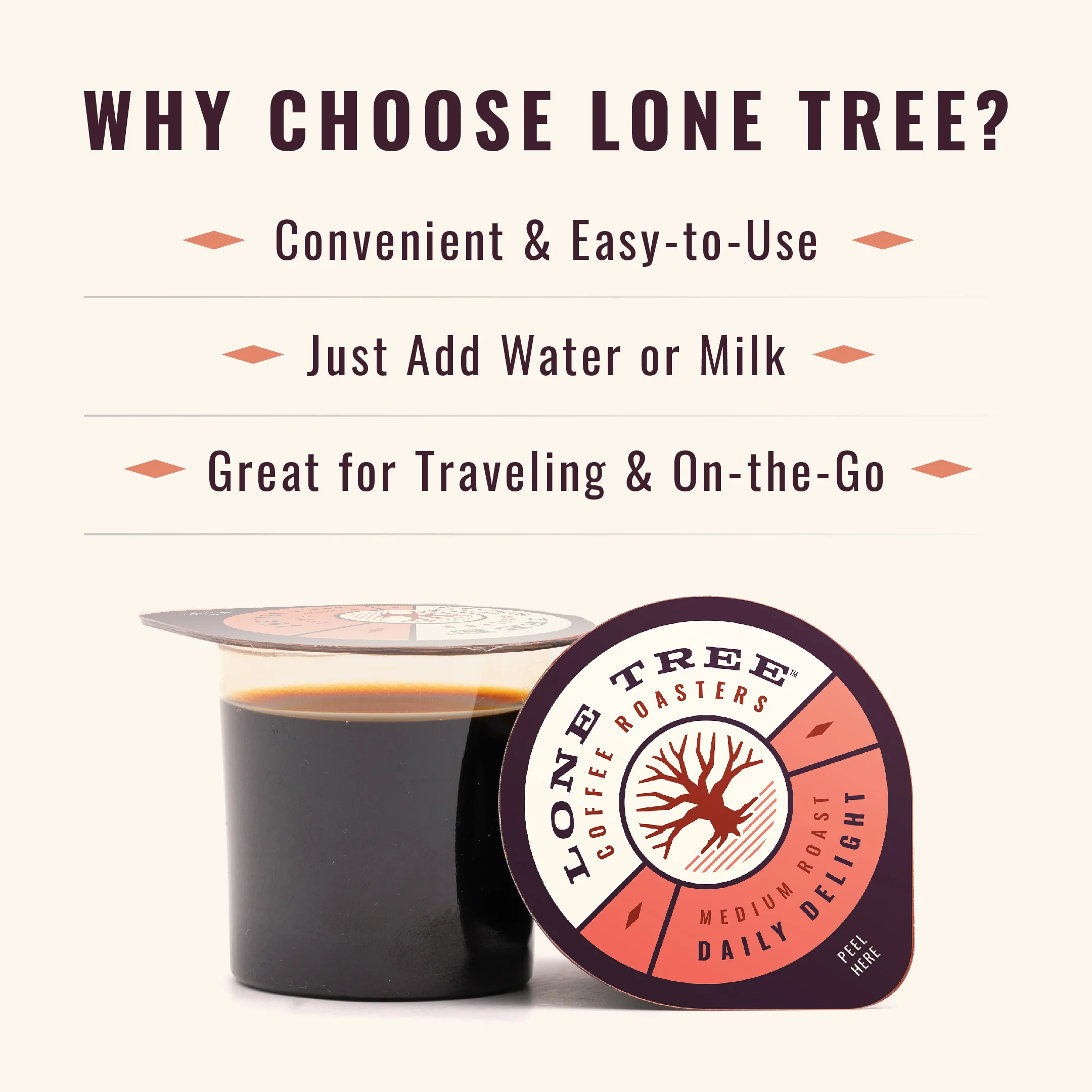 Lone Tree Coffee Roasters - Medium Roast - Daily Delight - Image 8