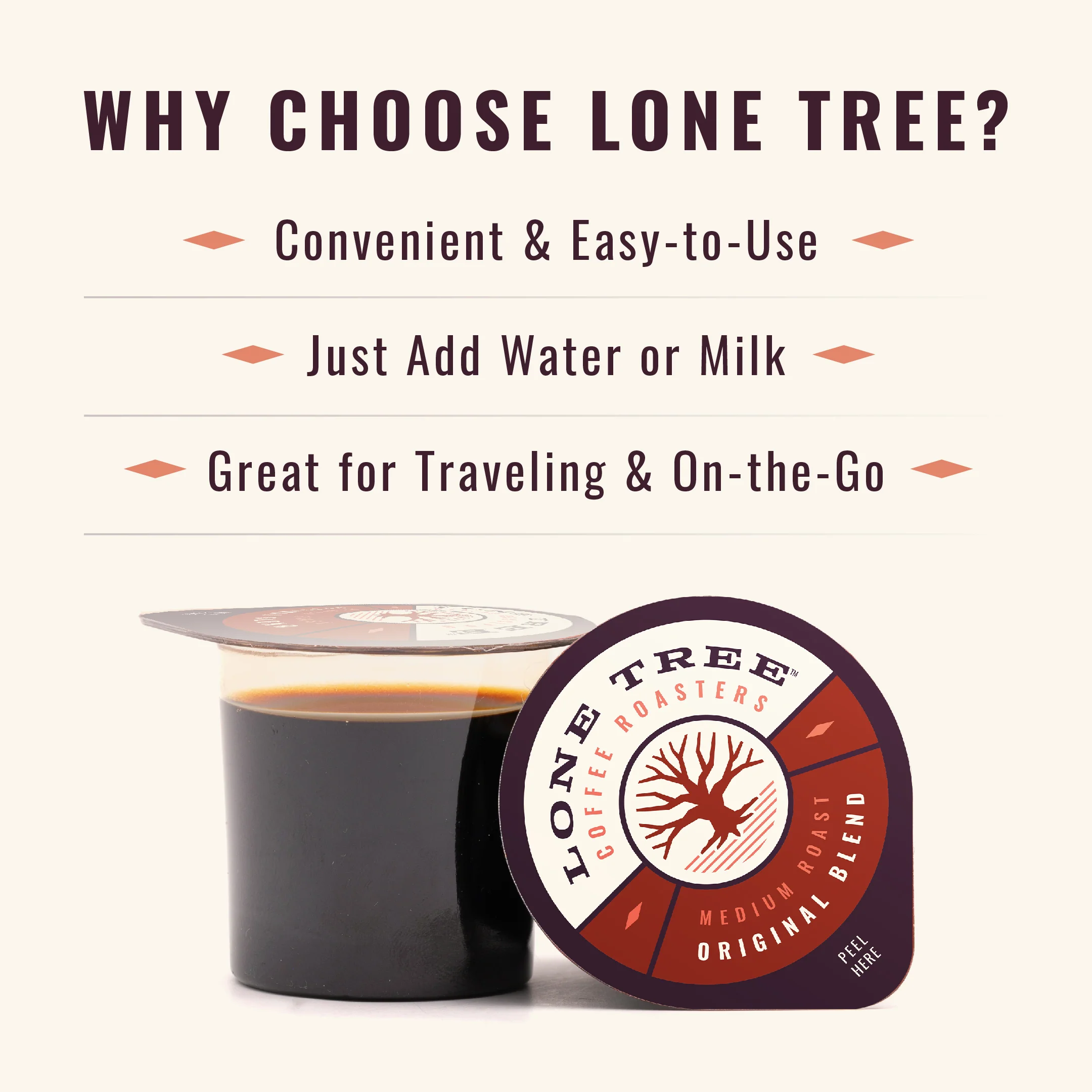 Lone Tree Coffee Roasters - Medium Roast - Original Blend - Image 5